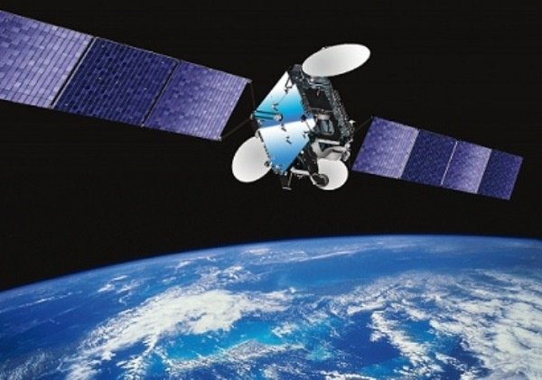  Геостационарные системы спутниковой связи  